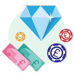 Best Bonuses for Online Slots