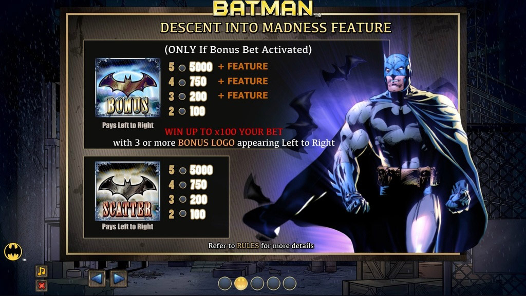 screenshot of the features section