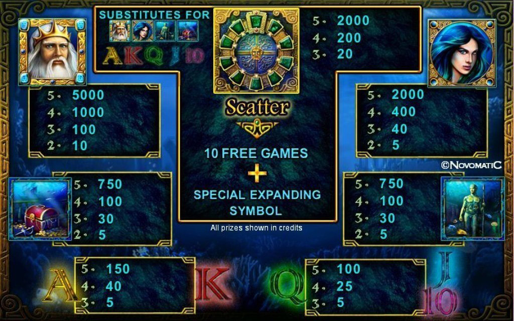 screenshot of the features section