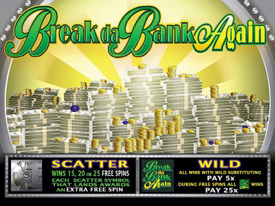 Break Da Bank Again screenshot